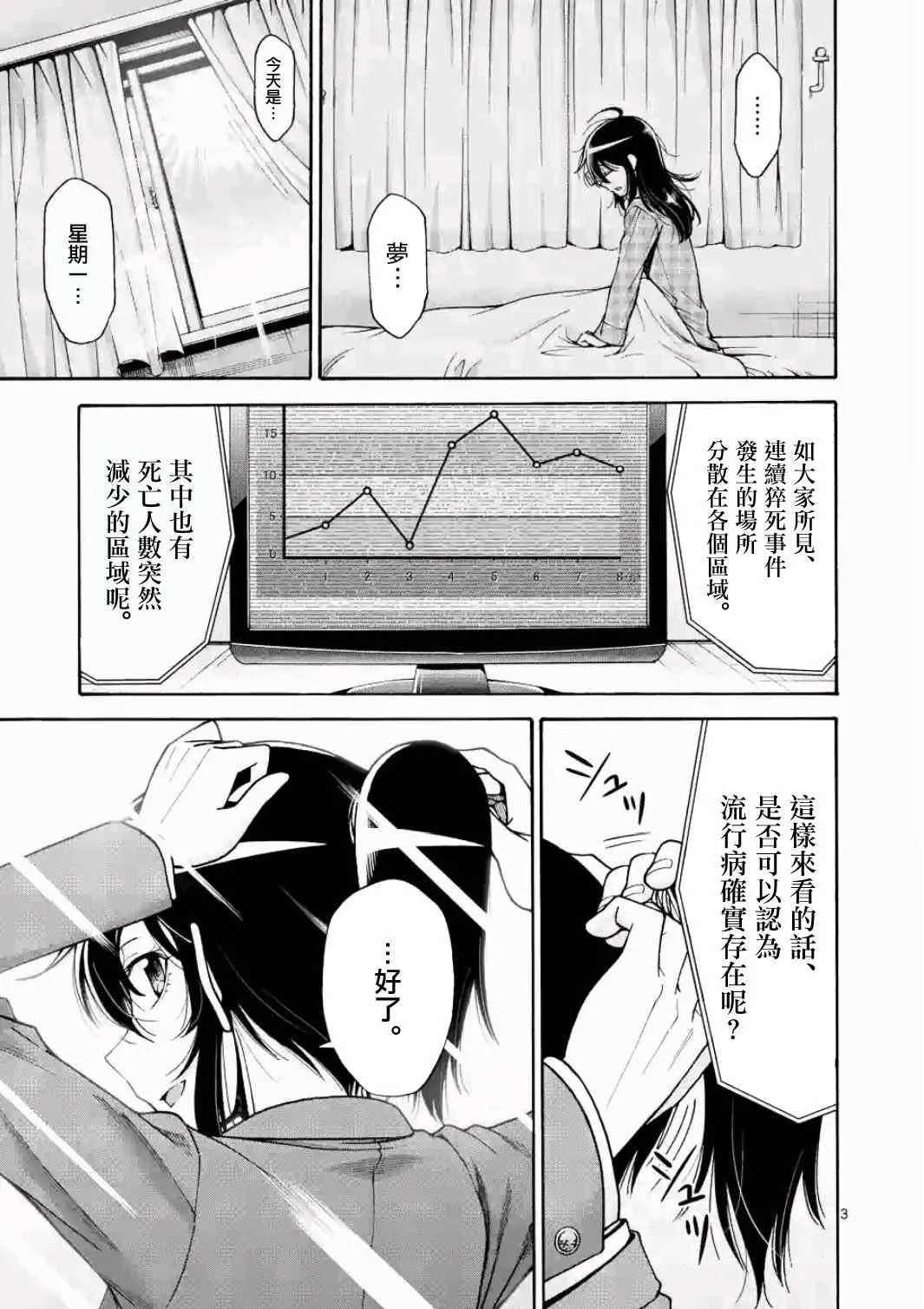 第16话 第3页