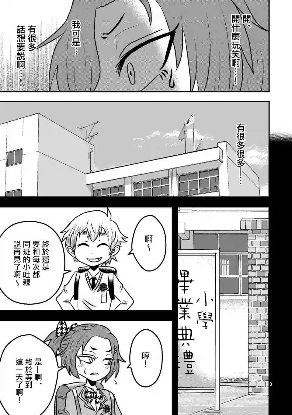 休刊特別篇3 第8页