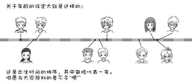 第11话 读心 第31页