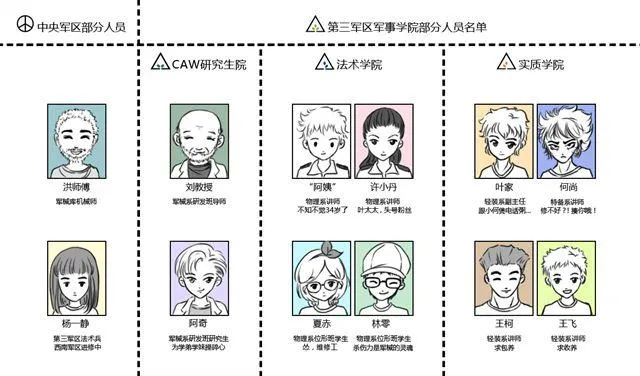 第10话 过去 第31页
