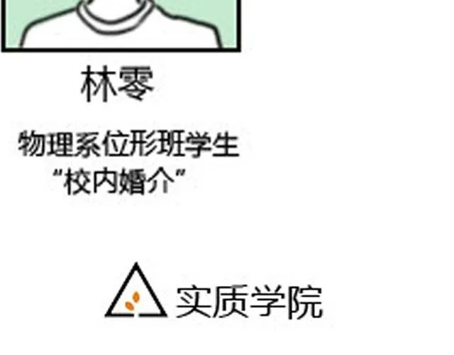 第1话 这么怂，就不要谈恋爱了 第126页