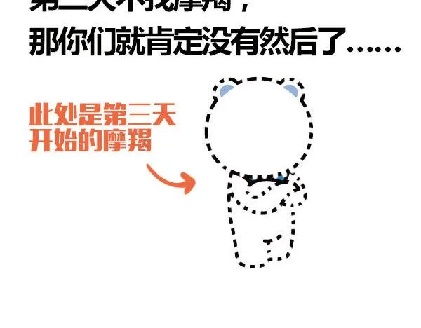 征服了摩羯，你就征服了世界！ 第11页