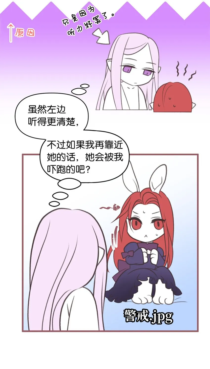 03 告诉我你的名字 第68页