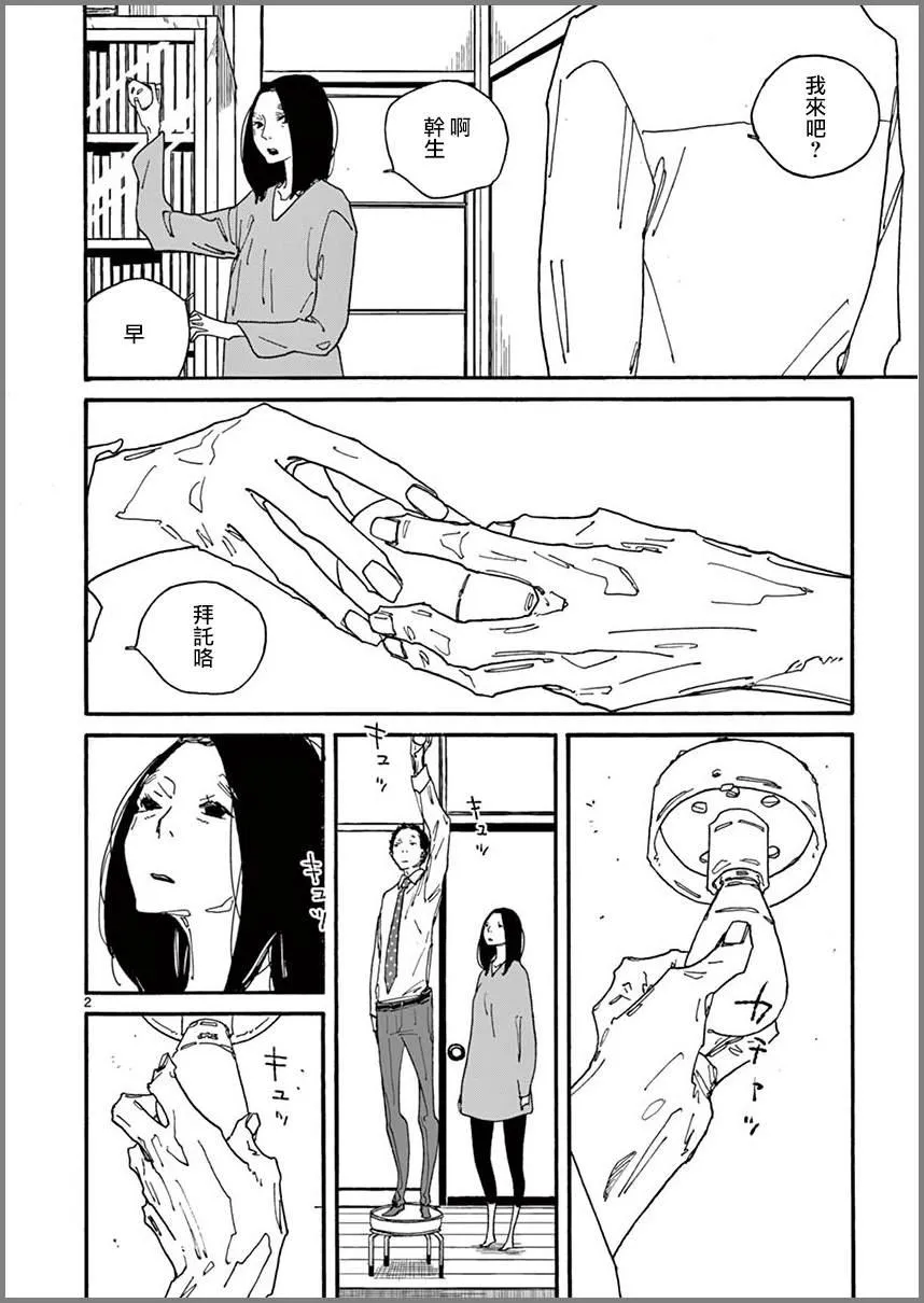 第1话 梦 第3页