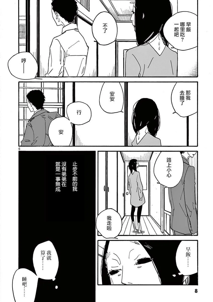 第1话 梦 第7页