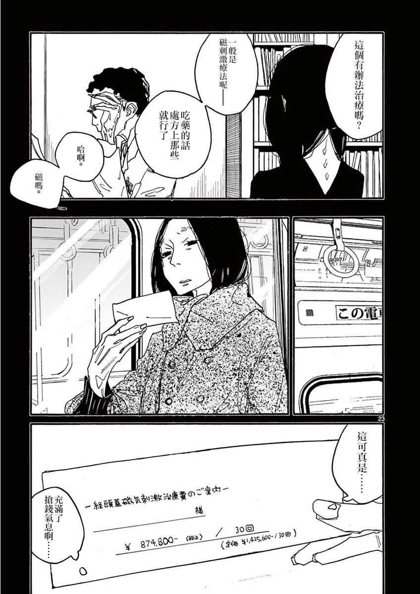 第1话 梦 第24页