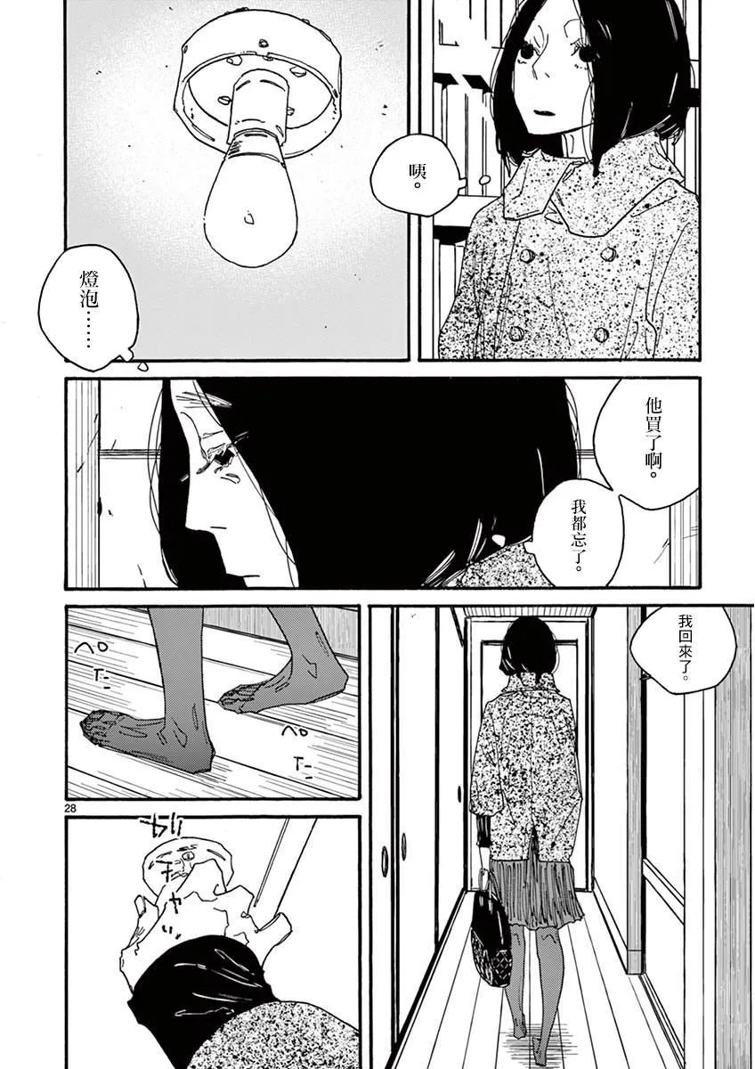 第1话 梦 第29页