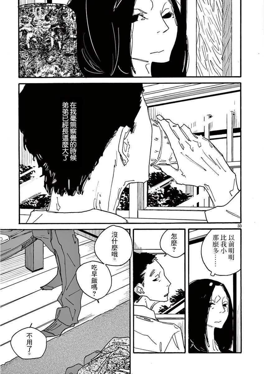 第1话 梦 第34页
