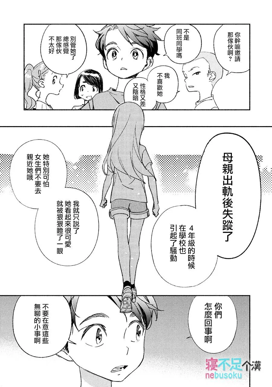 1 第6页