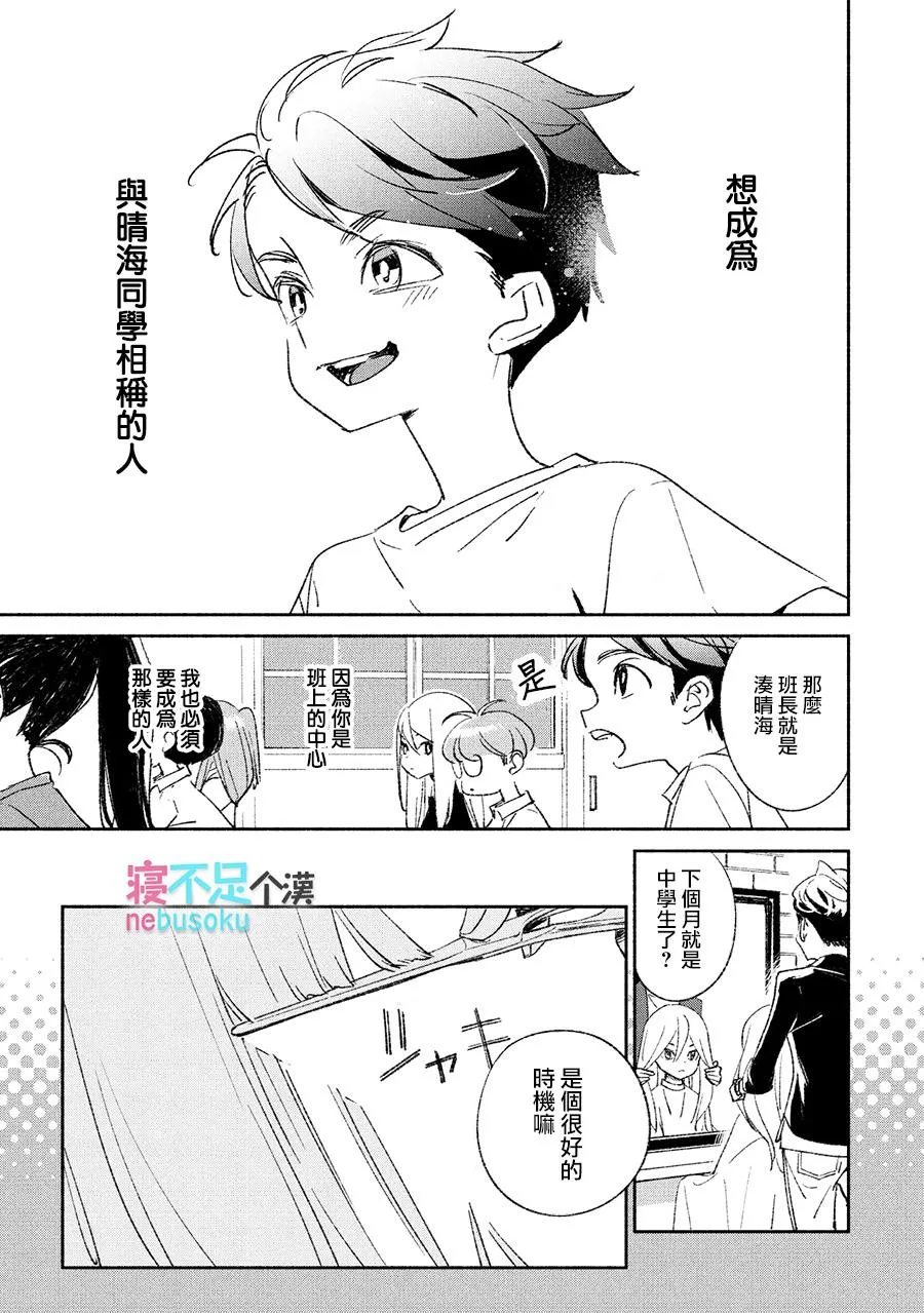 1 第10页