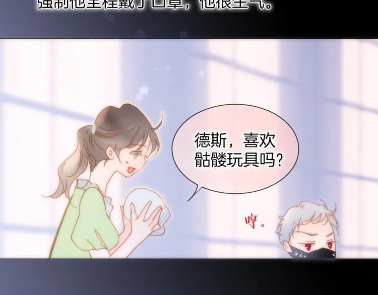 番外 成长期 第20页