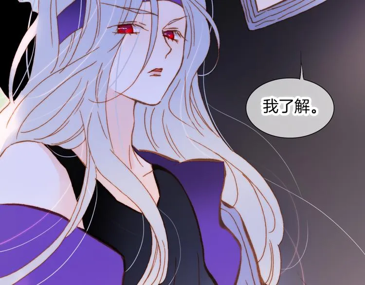 番外 成长期 第79页