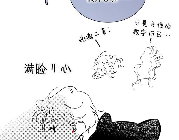 番外：《黑白小剧场》 第69页