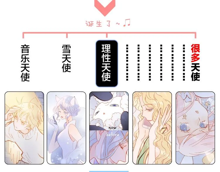 第21话 不许动她！ 第126页