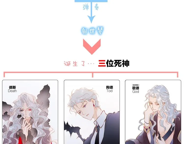 第21话 不许动她！ 第127页