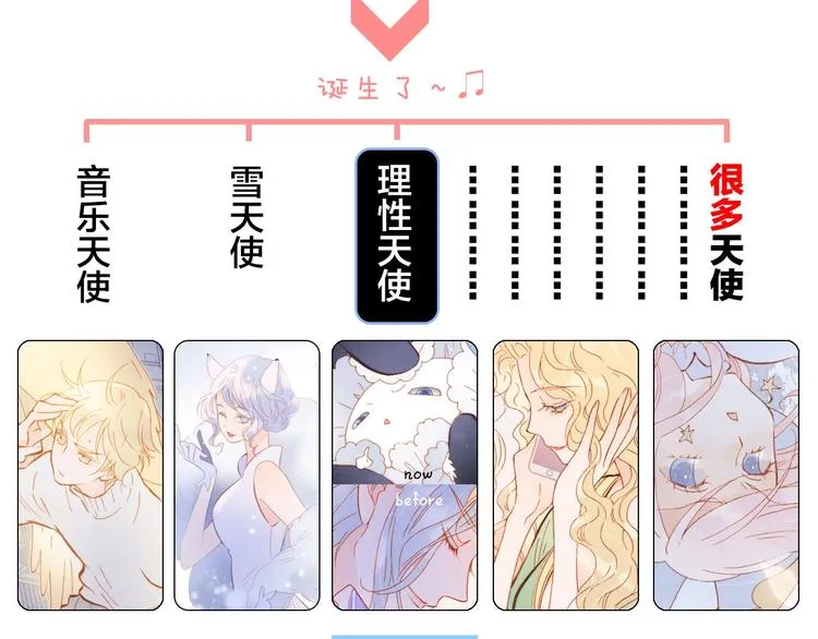 第22话 苏醒 第118页