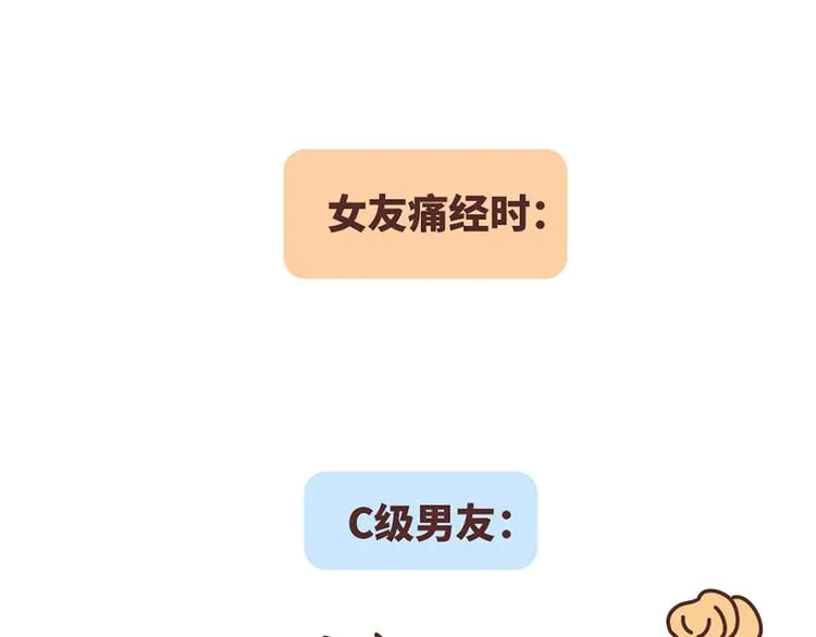 第499话 S，A，B，C级男朋友的区别 第1页