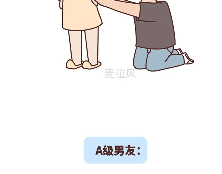 第499话 S，A，B，C级男朋友的区别 第22页