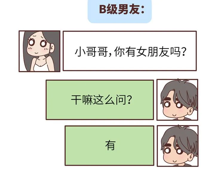 第499话 S，A，B，C级男朋友的区别 第29页