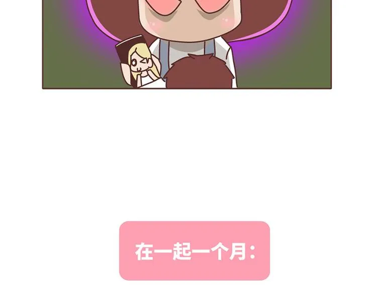 在一起1个月VS在一起1年 第18页