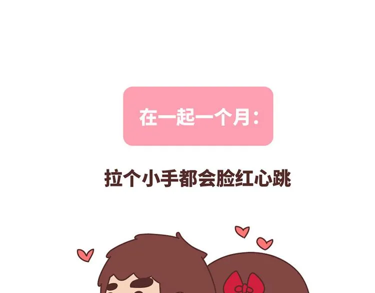 在一起1个月VS在一起1年 第31页
