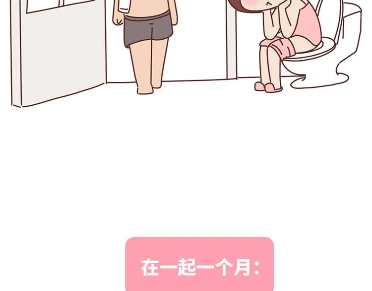 在一起1个月VS在一起1年 第34页