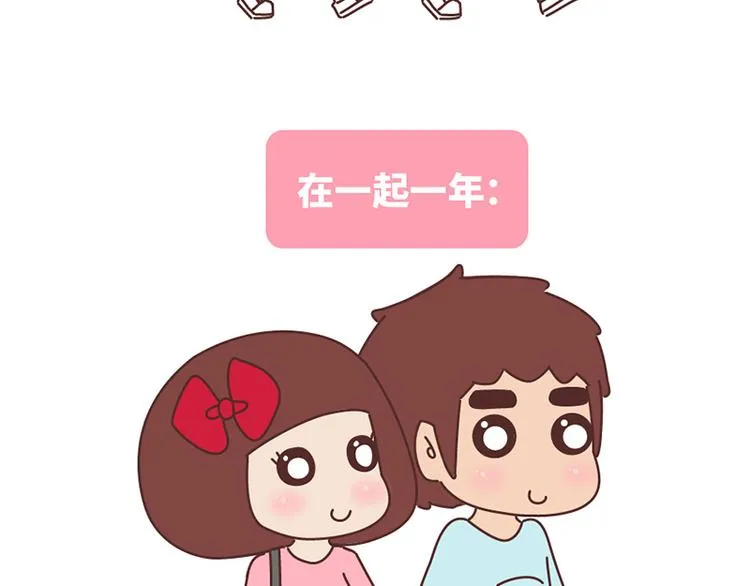 在一起1个月VS在一起1年 第36页