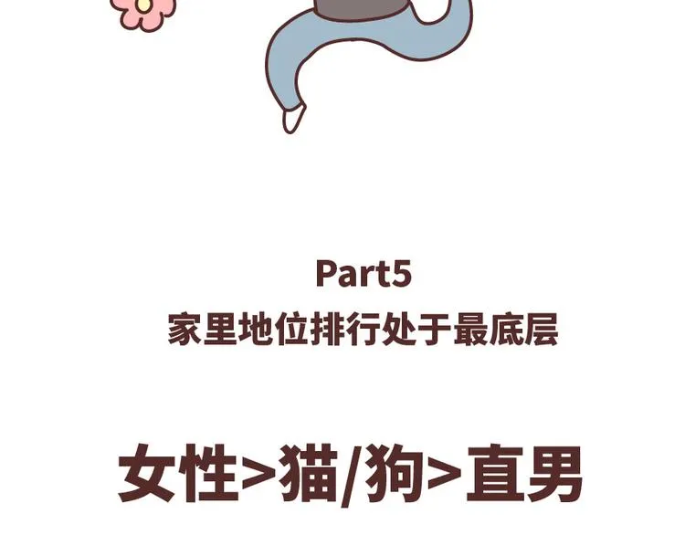 第488话 恋爱中的男人，实在是太可怜了 第34页