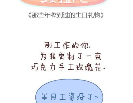 第56话 那些年收到过的生日礼物 第2页