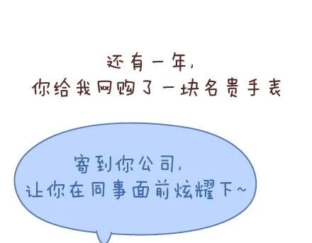 第56话 那些年收到过的生日礼物 第17页