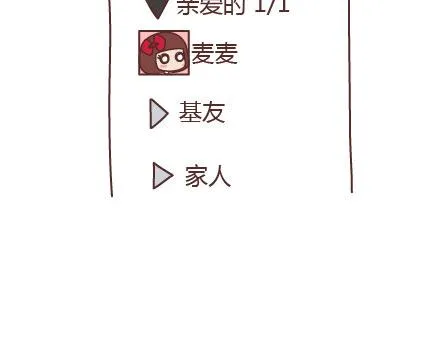 第67话 男朋友到底是什么朋友 第19页