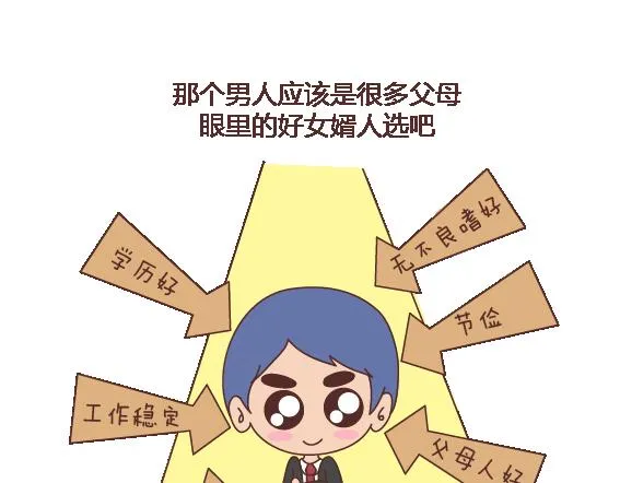第119话 找一个能懂得你付出的男人 第11页