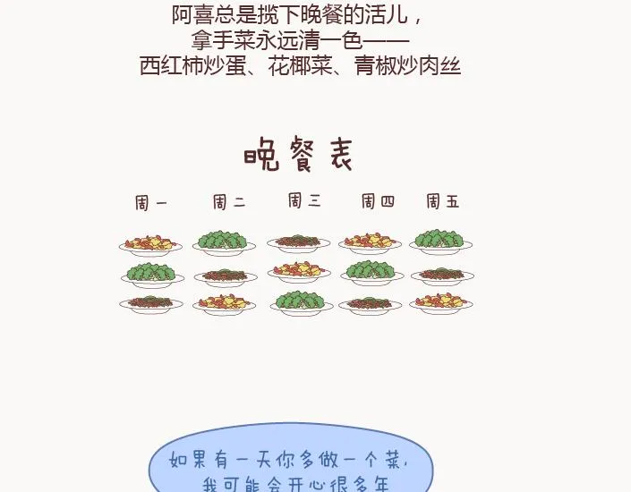 第127话 我就喜欢不那么好的你 第12页