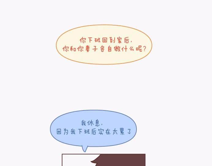 第137话 我的妻子没有工作 第15页