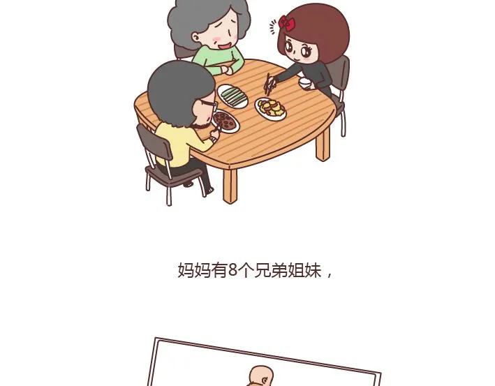 第204话 我想抱抱小时候的爸妈 第5页