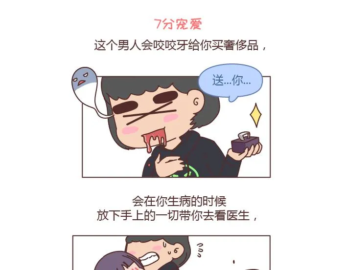 第242话 男朋友宠爱程度指南 第15页