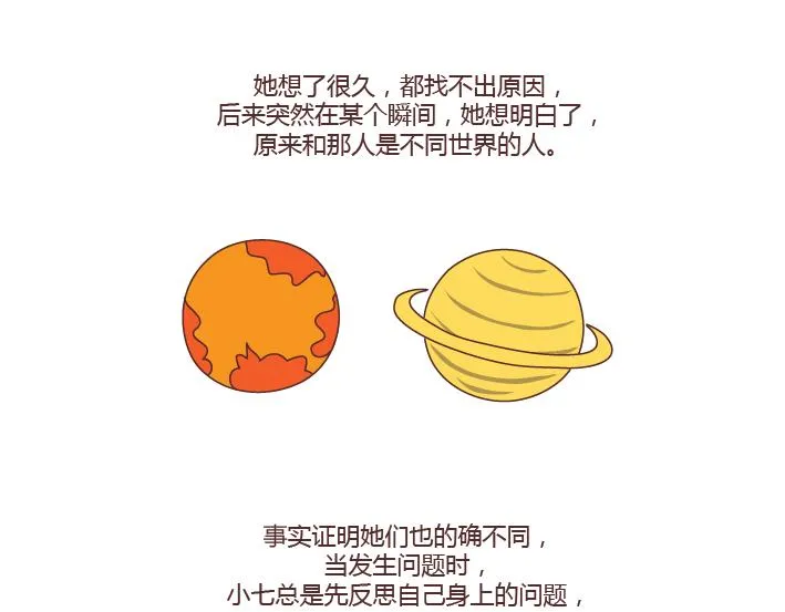 第256话 活成你自己 第14页