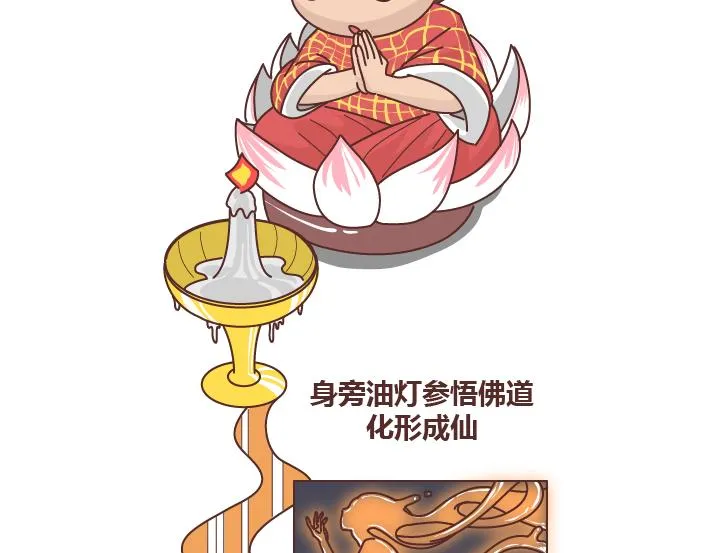 第257话 佛说 第52页