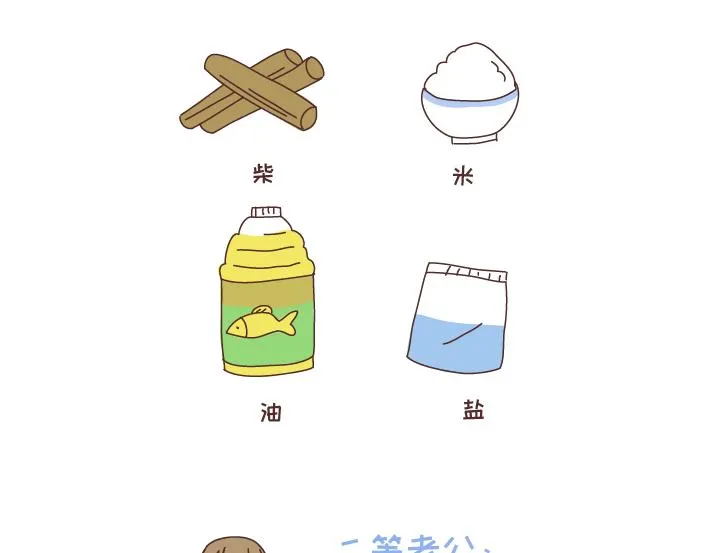 第263话 极品男友 第18页