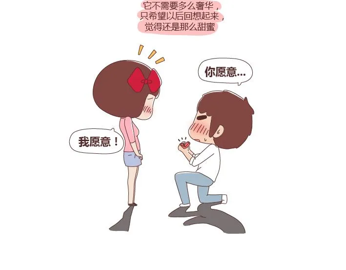 第268话 致未来丈夫的10句话 第2页