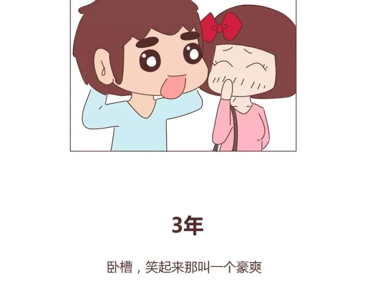 第324话 恋爱3天和3年的区别 第25页