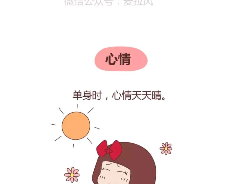 第329话 女生恋爱前后的区别 第5页