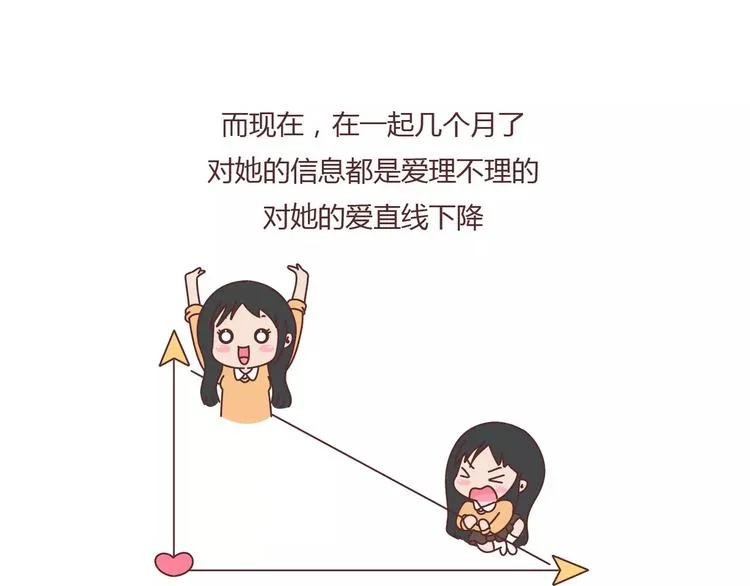 第379话 好男人的标准 第8页