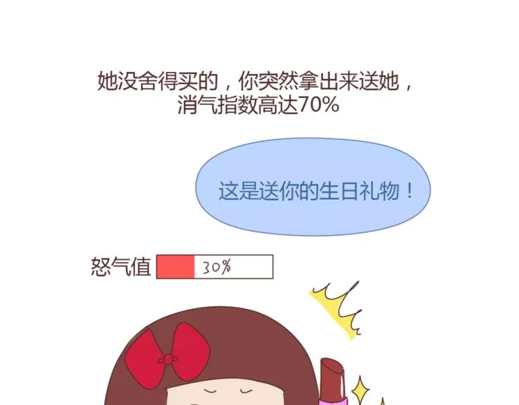 第395话 哄我很简单 第31页