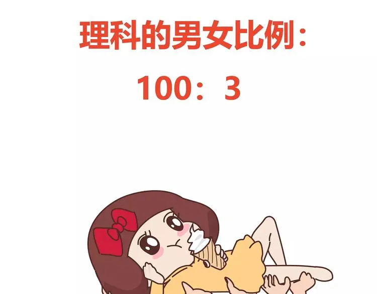 第396话 文科VS理科男朋友 第36页