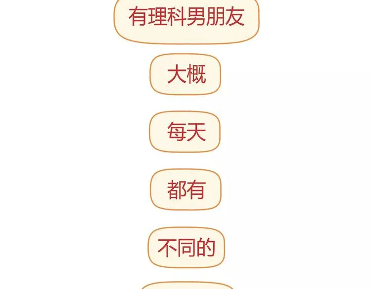 第396话 文科VS理科男朋友 第54页
