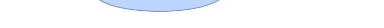 第402话 你的爱情不止三百元 第12页