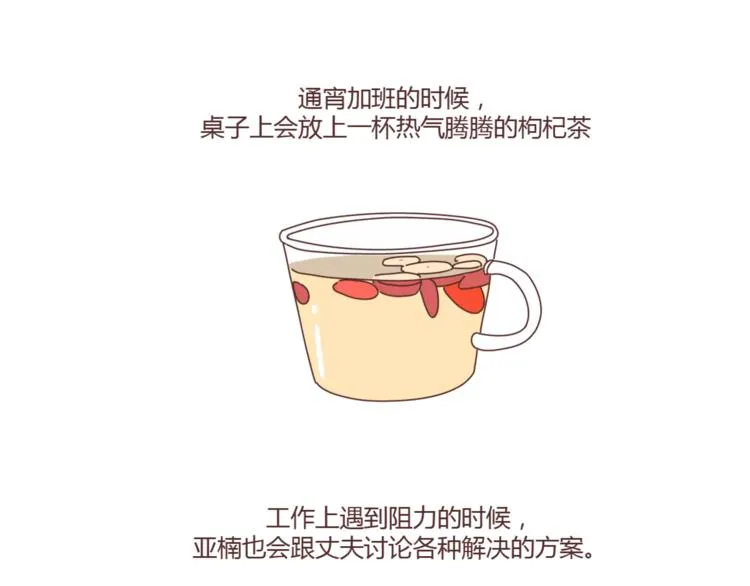 第402话 你的爱情不止三百元 第40页