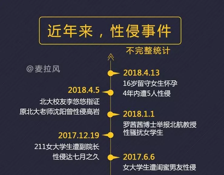 第411话 女性安全手册大全 第1页