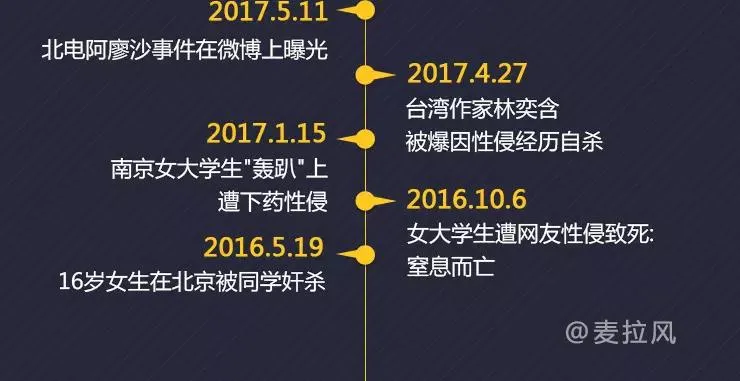 第411话 女性安全手册大全 第2页